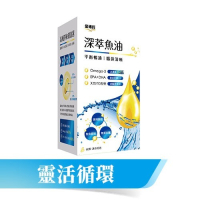 ◆預購◆ 金博士｜深萃魚油(60顆/盒)