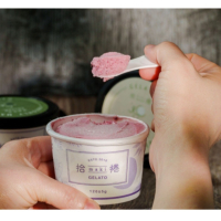 手作幸福滋味！義式冰淇淋禮盒享受